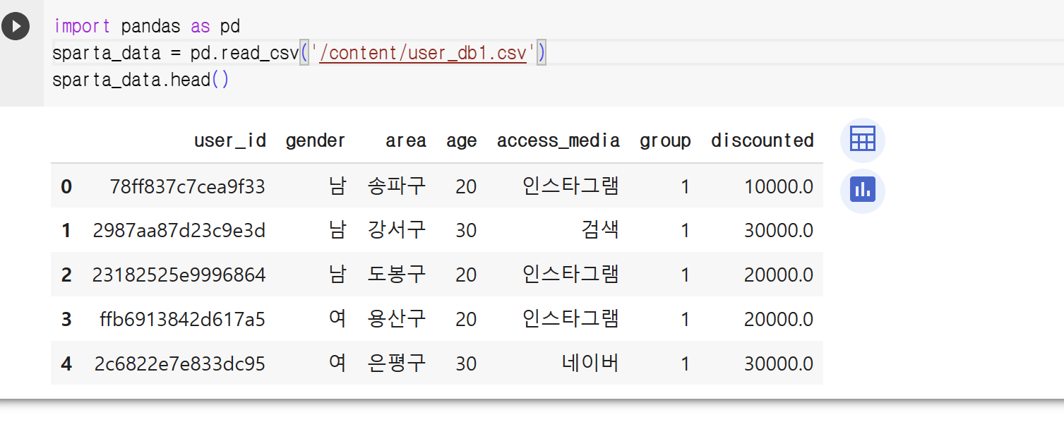 스파르타 즉문즉답